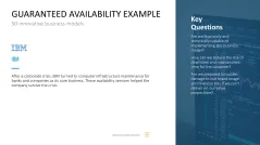 50 Business Models