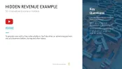 50 Business Models