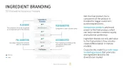50 Business Models