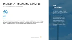 50 Business Models