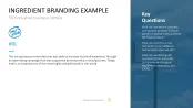 50 Business Models