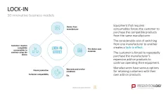 50 Business Models