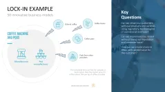 50 Business Models