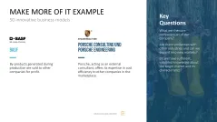 50 Business Models