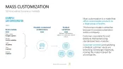 50 Business Models
