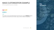 50 Business Models