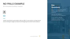 50 Business Models