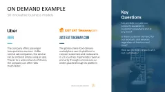 50 Business Models