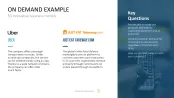 50 Business Models