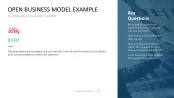 50 Business Models