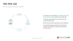 50 Business Models