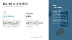 50 Business Models
