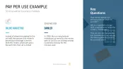 50 Business Models