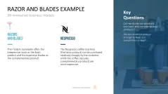 50 Business Models