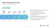50 Business Models