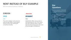 50 Business Models