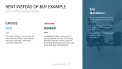 50 Business Models