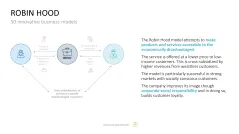 50 Business Models