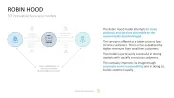 50 Business Models