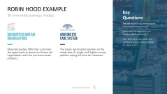 50 Business Models