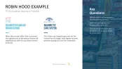 50 Business Models