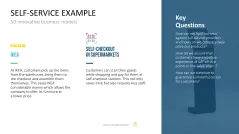 50 Business Models