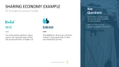 50 Business Models
