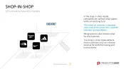 50 Business Models
