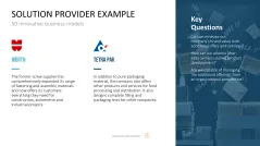 50 Business Models