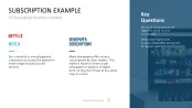 50 Business Models