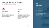 50 Business Models