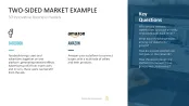 50 Business Models