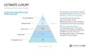 50 Business Models