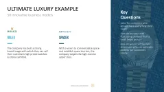 50 Business Models