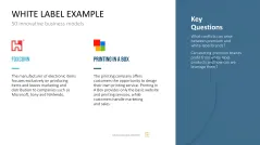 50 Business Models