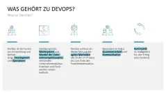 DevOps 