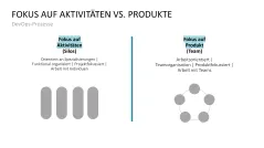 DevOps 