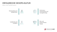 DevOps 
