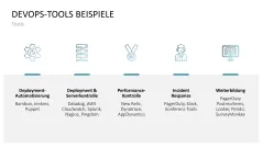 DevOps 