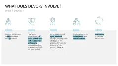 DevOps