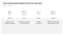 DevOps