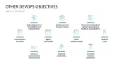 DevOps