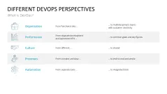 DevOps