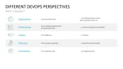 DevOps