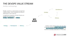 DevOps