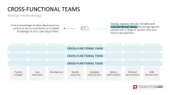 DevOps