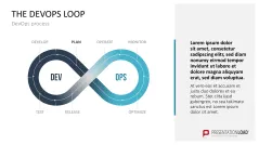 DevOps