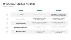 DevOps