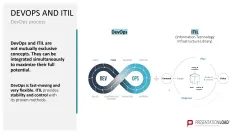 DevOps