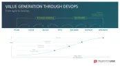 DevOps